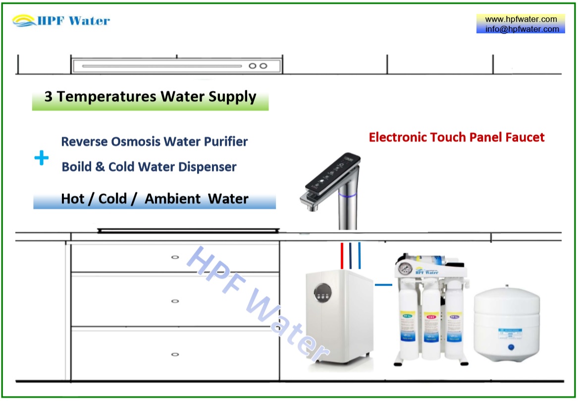 Under counter cold hot ambient water dispenser  touch panel faucet UV lamp inside made in Taiwan