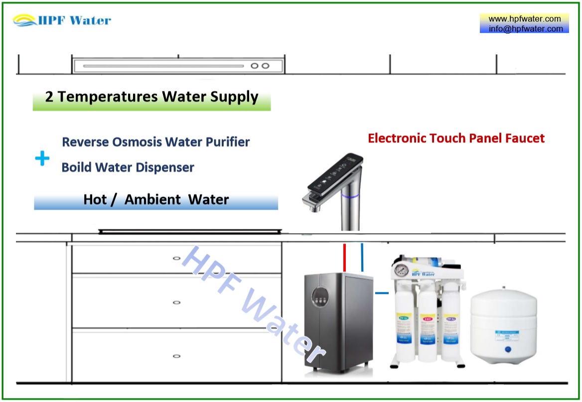 Under counter hot ambient water dispenser  touch panel faucet  UV lamp inside made in Taiwan